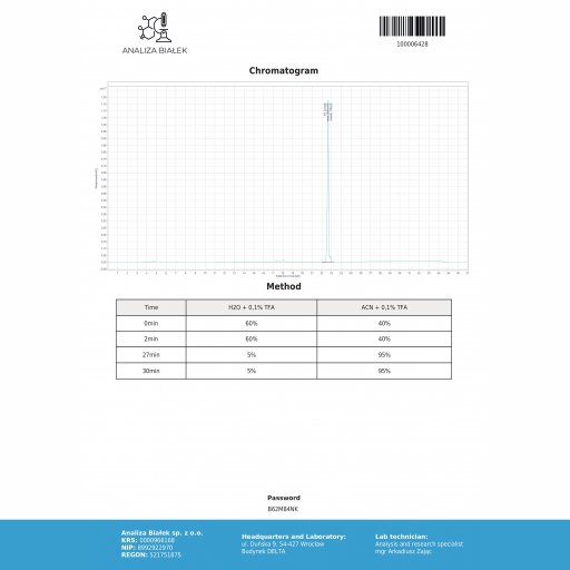 Accutane - Isotretinoin - Dragon Pharma, Europe