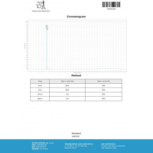 Cialis - Tadalafil - Dragon Pharma, Europe