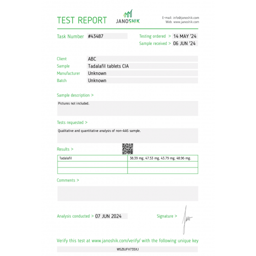 Cialis - Tadalafil - Stealth Labs