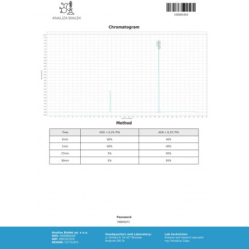 Cypionat 250 - Testosterone Cypionate - Dragon Pharma, Europe