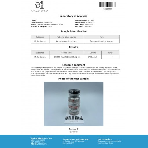 Dianabol Inj - Methandienone - Dragon Pharma, Europe