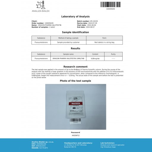 Halotestin - Fluoxymesterone - Dragon Pharma, Europe