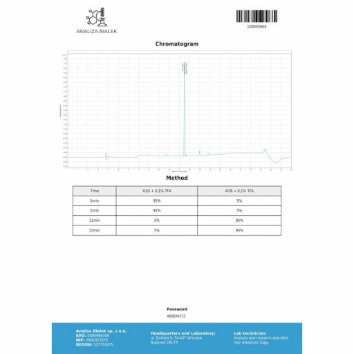 MK 677 - Ibutamoren - Dragon Pharma, Europe